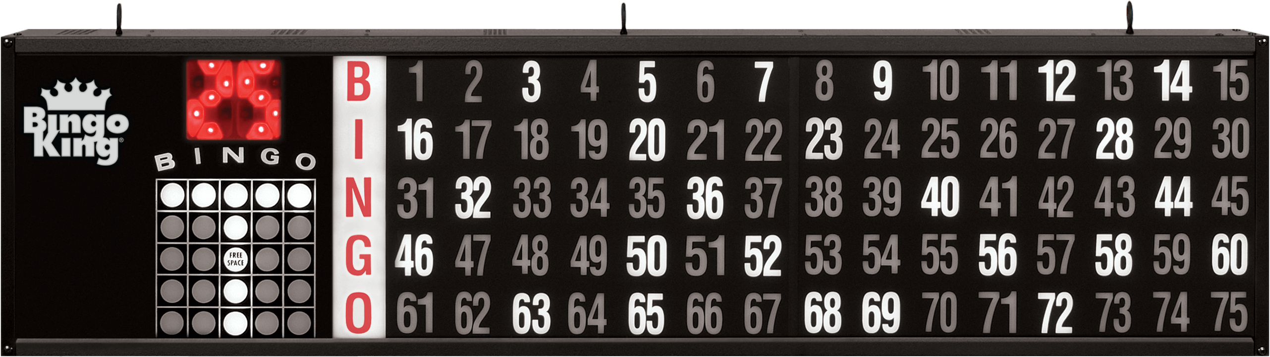 Game Indicator Bingo Flashboard